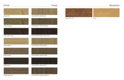 Aparador Arlo IB03 de BoCubi