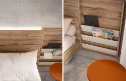 Habitación juvenil 20 de ROS