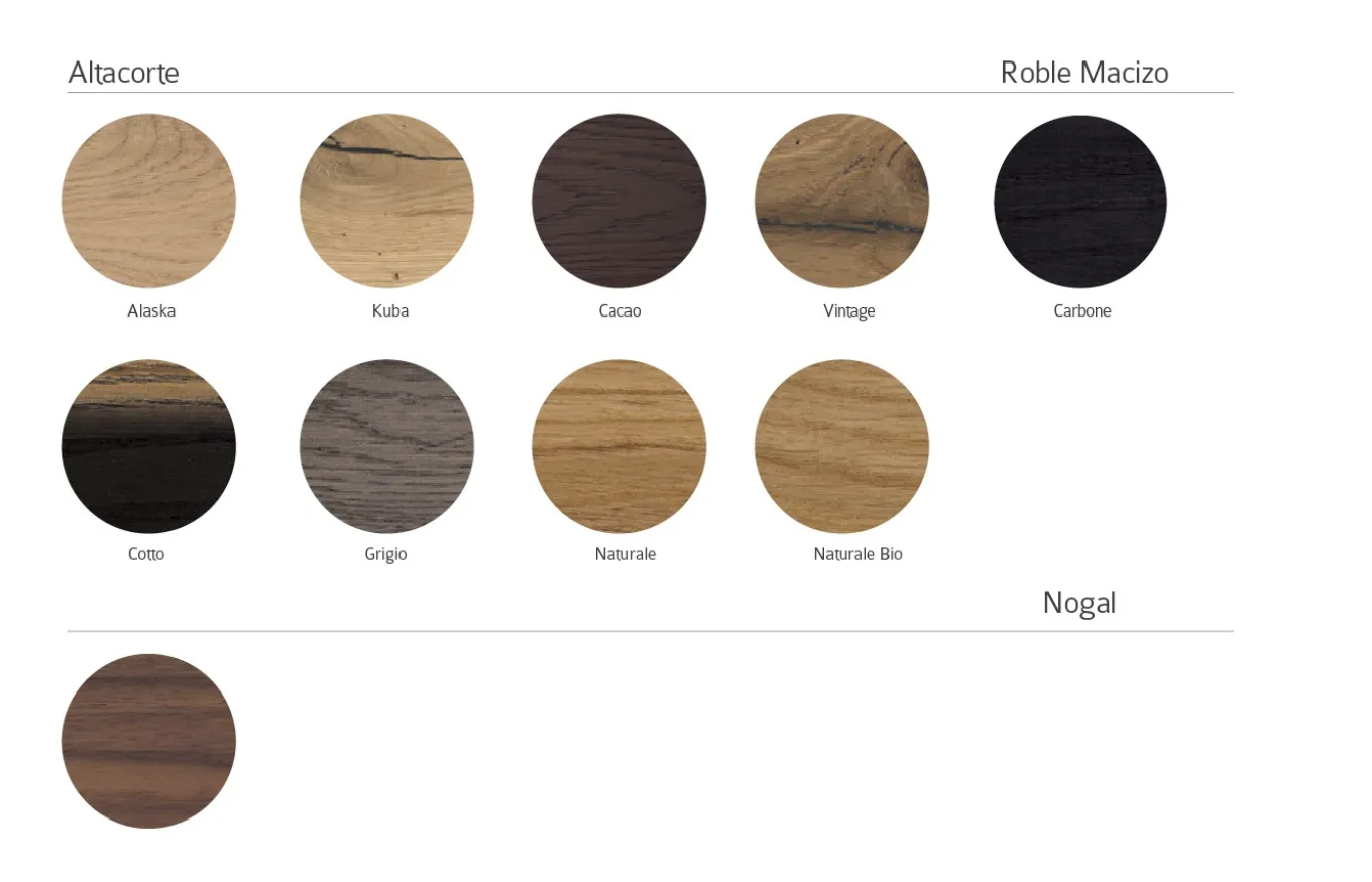 Mueble TV Elly de AltaCorte