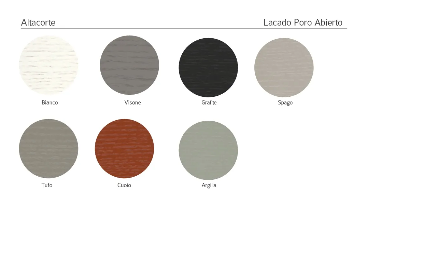 Mueble TV Elly de AltaCorte